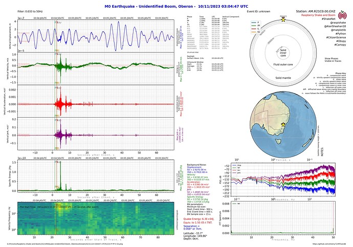 M0Quake Unidentified Boom, Oberonunknown20231110 030447 UTCR21C0 P PP S SS