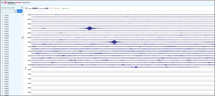 Data View Settings After Select
