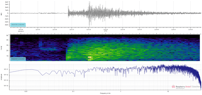 R7812 waveform for 2024-06-16 earthquake