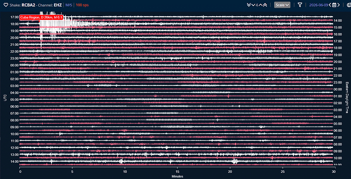 2026_06_08 RS EHZ_Cuba Region_Cuba Earthquake