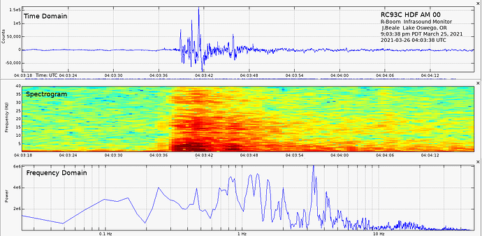 RBoomSignal_2021-03-25
