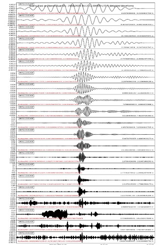 IR-R21C0Quarry Blast at Oberon Quarries20240619 011351 UTC0.5-49-30G Weighted Waveforms