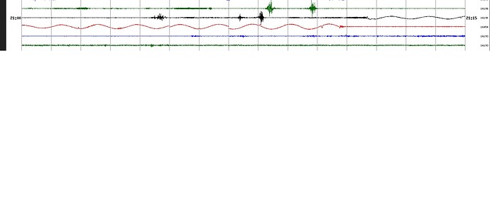 Strange RBE98 Waveform
