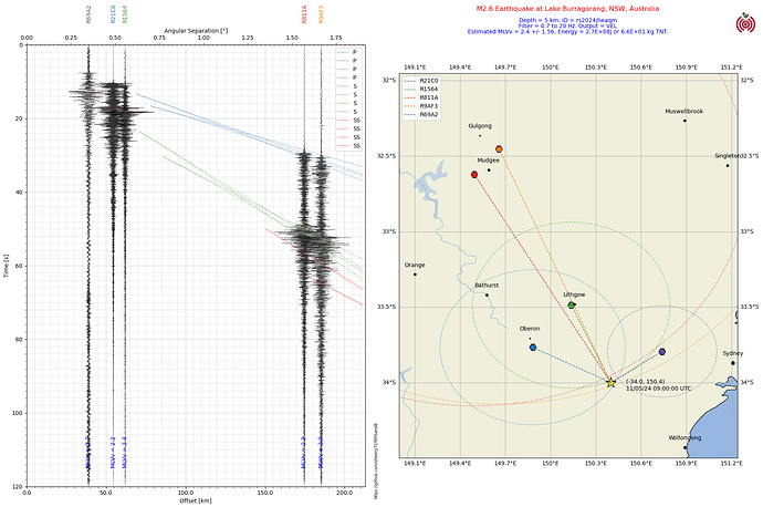 M2.6Quake Lake Burragorang, NSW, Australiars2024jheaqm20240511 090000 UTCSection Vel