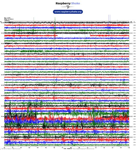 R6D50_EHZ_AM_00.2025110312