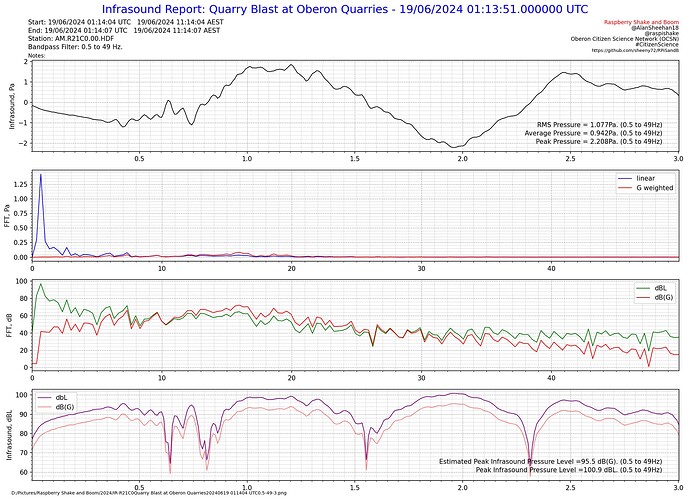 Figure 2024-07-01 201252