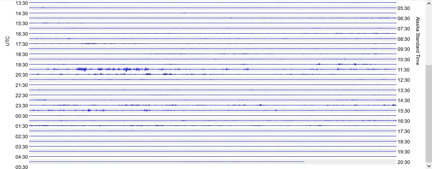 utc-to-local-time-conversion-error-technical-support-raspberry-shake