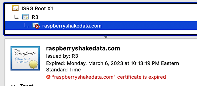 Screenshot 2023-03-08 at 8.25.37 AM