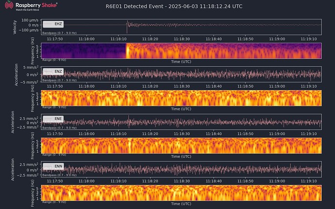 Output_of_RSUDP_R6E01-2025-06-03-111812