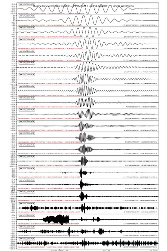 IR-R21C0Quarry Blast at Oberon Quarries20240619 011351 UTC0.5-49-30Linear Waveforms