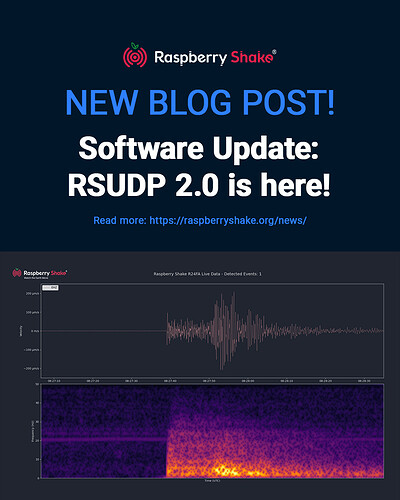Blog-Post-RSUDP