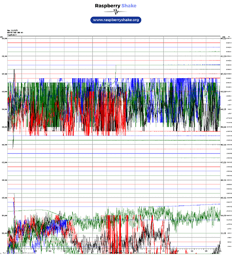 R877D_HDF_AM_00.2025040800