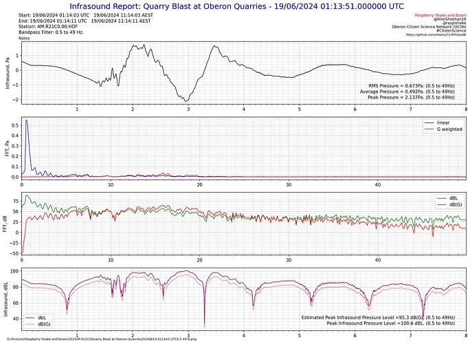 Figure 2024-07-01 201306