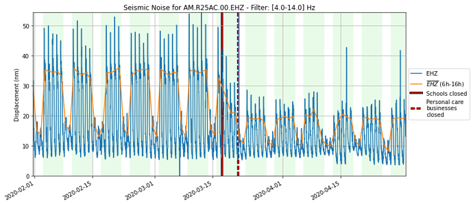 CanadaPlace_R25AC