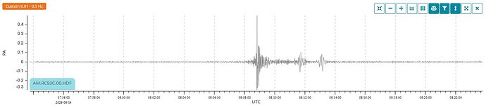 AM.RC93C.00.HDF_20260814_30min