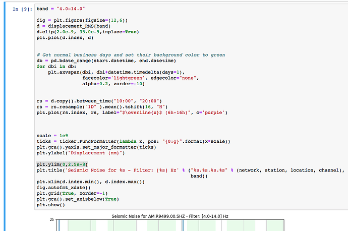 last code block on Jupyter Social Distancing notebook