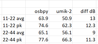 2023-05-13 22_05_44-compare.xlsx - Excel