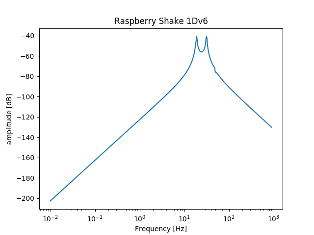 rshake_v6