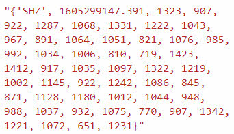 1d udp counts